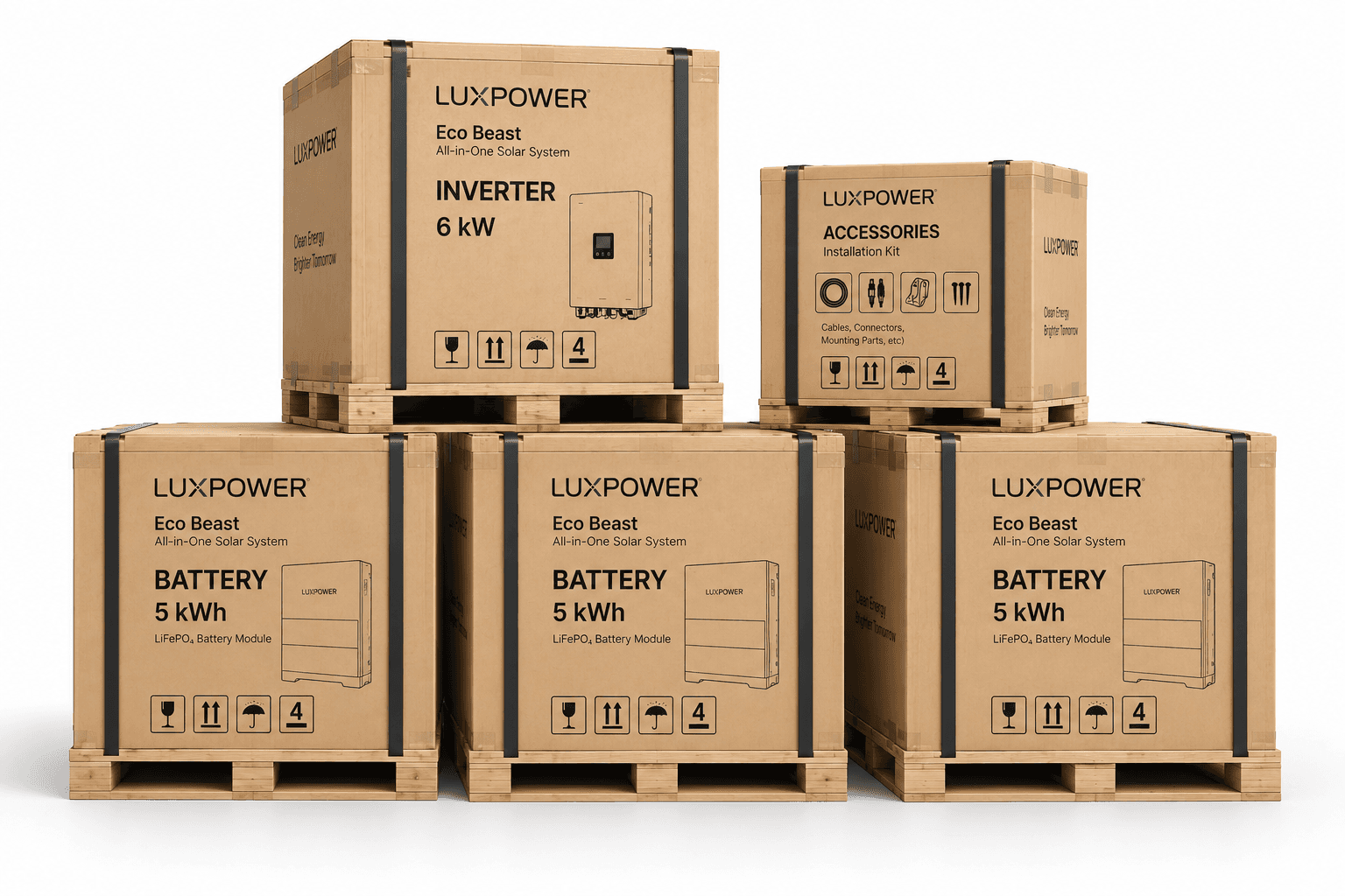 آل این وان LUX POWER - تصویر 3