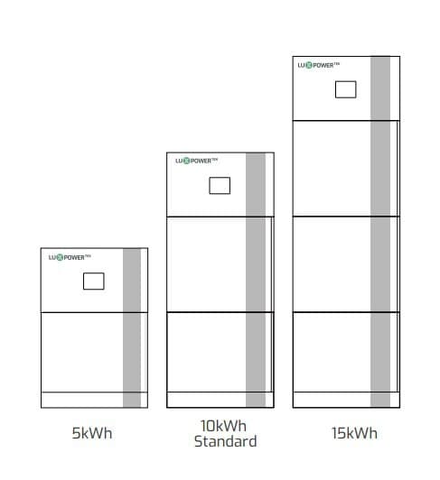 دستگاه خورشیدی آل این وان LUX POWER مدل (ALL IN ONE (INVERTER-6 KW+BATTERY-5 KW
